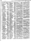 Lloyd's List Monday 02 December 1850 Page 3