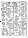 Lloyd's List Saturday 21 December 1850 Page 2