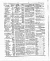 Lloyd's List Saturday 04 January 1851 Page 2