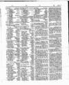 Lloyd's List Tuesday 07 January 1851 Page 3