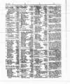 Lloyd's List Monday 13 January 1851 Page 2