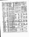 Lloyd's List Saturday 01 February 1851 Page 2