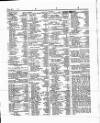 Lloyd's List Tuesday 04 February 1851 Page 2