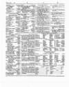 Lloyd's List Saturday 01 March 1851 Page 2