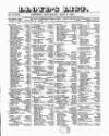 Lloyd's List Saturday 03 May 1851 Page 1