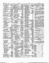 Lloyd's List Saturday 24 May 1851 Page 2