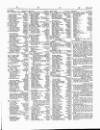 Lloyd's List Monday 02 June 1851 Page 3