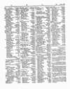 Lloyd's List Monday 28 July 1851 Page 3