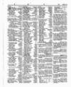 Lloyd's List Monday 08 September 1851 Page 3