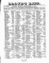 Lloyd's List Monday 15 September 1851 Page 1