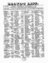 Lloyd's List Wednesday 24 September 1851 Page 1