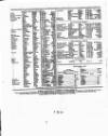 Lloyd's List Saturday 01 November 1851 Page 4