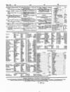 Lloyd's List Monday 15 December 1851 Page 4