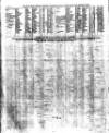 Lloyd's List Thursday 15 January 1852 Page 4