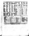 Lloyd's List Friday 02 January 1852 Page 3