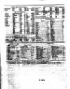 Lloyd's List Monday 12 January 1852 Page 4