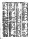 Lloyd's List Thursday 15 January 1852 Page 2