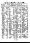Lloyd's List Thursday 29 January 1852 Page 1