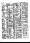 Lloyd's List Thursday 29 January 1852 Page 2