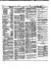 Lloyd's List Thursday 05 February 1852 Page 2