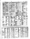 Lloyd's List Saturday 14 February 1852 Page 3