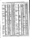 Lloyd's List Saturday 14 February 1852 Page 4