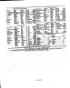 Lloyd's List Saturday 01 May 1852 Page 4