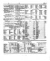 Lloyd's List Saturday 08 May 1852 Page 3