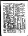 Lloyd's List Saturday 29 May 1852 Page 2
