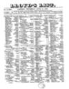 Lloyd's List Thursday 17 June 1852 Page 1