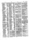 Lloyd's List Monday 05 July 1852 Page 3