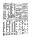 Lloyd's List Saturday 10 July 1852 Page 2