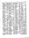Lloyd's List Saturday 17 July 1852 Page 3