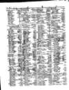 Lloyd's List Thursday 29 July 1852 Page 2