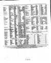 Lloyd's List Thursday 29 July 1852 Page 4