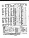 Lloyd's List Monday 02 August 1852 Page 4