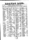 Lloyd's List Saturday 07 August 1852 Page 1