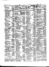 Lloyd's List Saturday 07 August 1852 Page 2