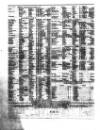 Lloyd's List Wednesday 13 October 1852 Page 4