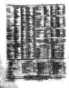 Lloyd's List Saturday 30 October 1852 Page 4