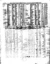 Lloyd's List Saturday 30 October 1852 Page 5