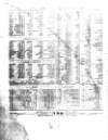 Lloyd's List Tuesday 02 November 1852 Page 6