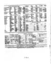 Lloyd's List Saturday 06 November 1852 Page 4