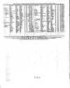 Lloyd's List Saturday 06 November 1852 Page 6