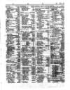 Lloyd's List Saturday 20 November 1852 Page 3