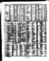Lloyd's List Saturday 20 November 1852 Page 8
