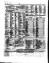 Lloyd's List Monday 22 November 1852 Page 6