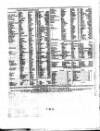 Lloyd's List Wednesday 24 November 1852 Page 4