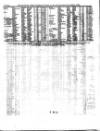 Lloyd's List Wednesday 24 November 1852 Page 6