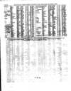 Lloyd's List Saturday 27 November 1852 Page 6